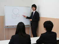 英才個別学院 東神奈川・仲木戸校