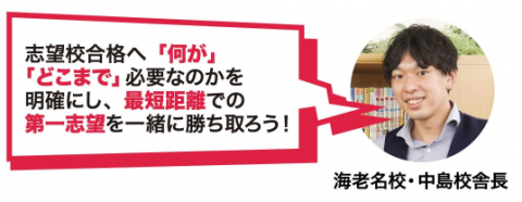 武田塾 中央林間校