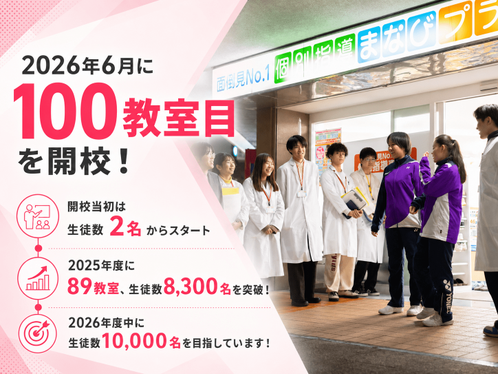 個別指導まなび 貝塚駅前教室
